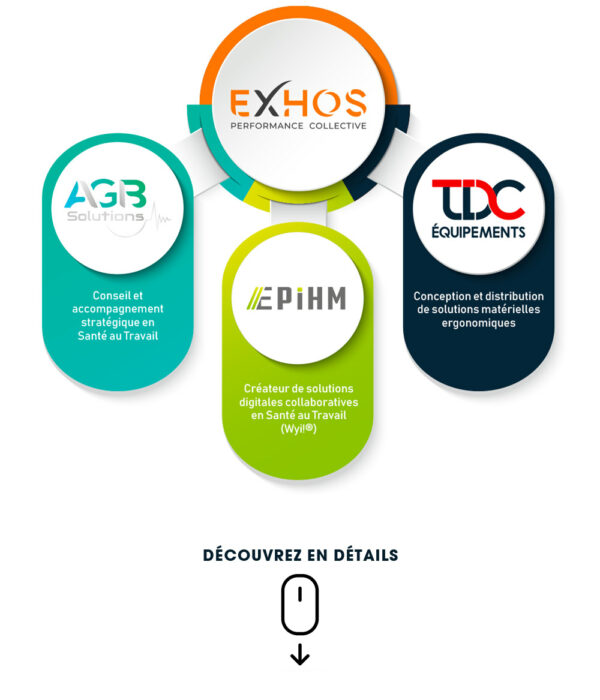 exhos-accueil-ecosysteme